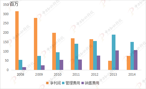 美好集團二.jpg